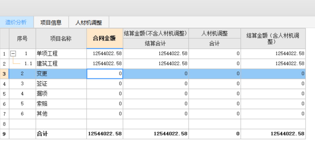 施工图预算
