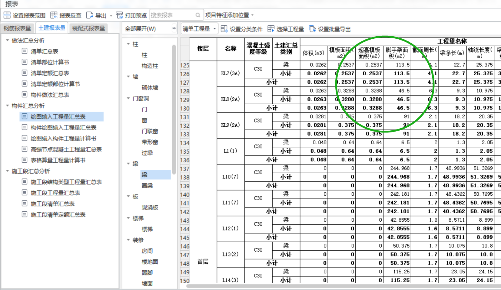 超高增加费