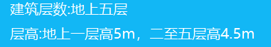增加费