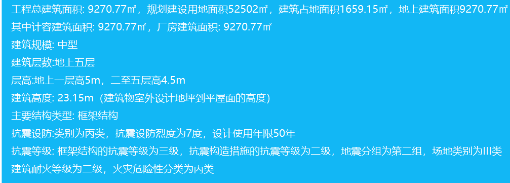 施工图预算