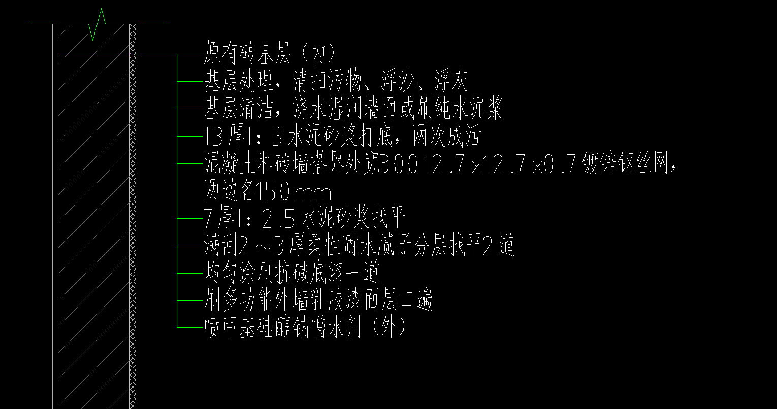 砂浆