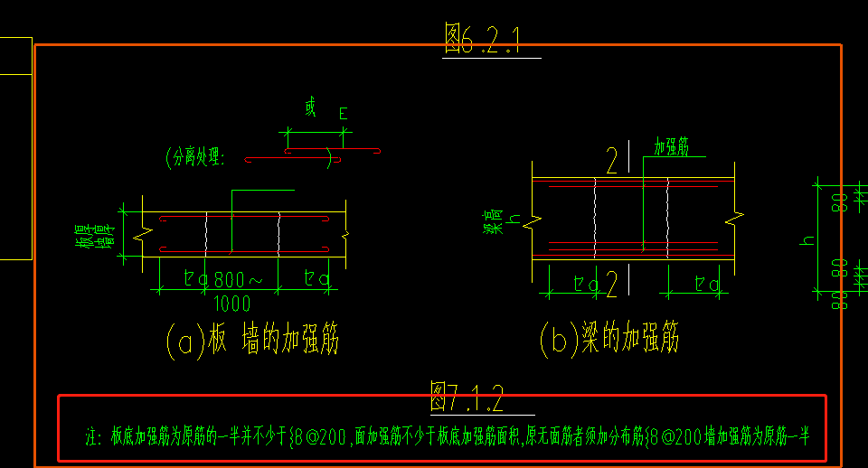 配筋信息