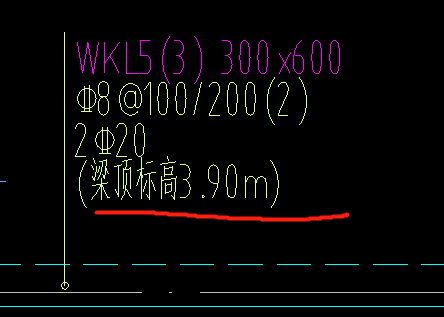 起点标高