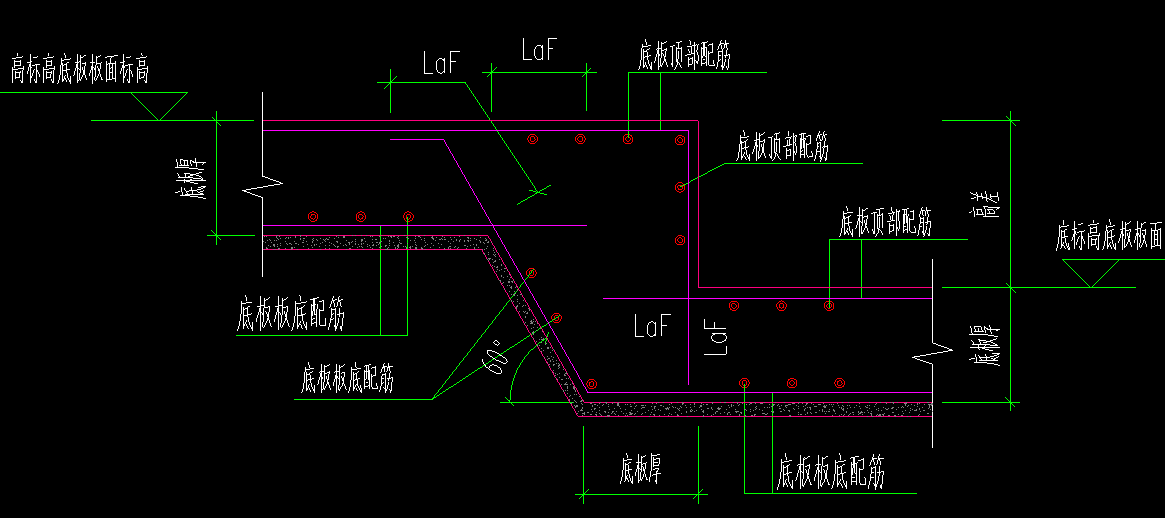 变截面