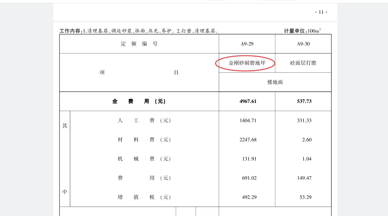 金刚砂地面如何套定额