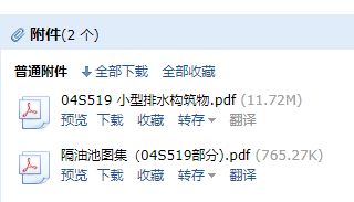 隔油池图集04s519