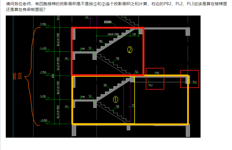 跑楼梯