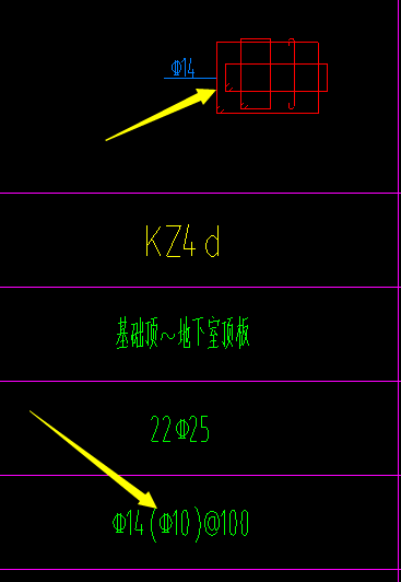 箍