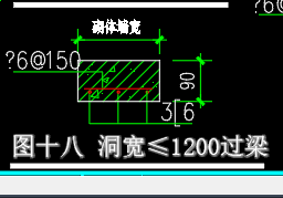 过梁表