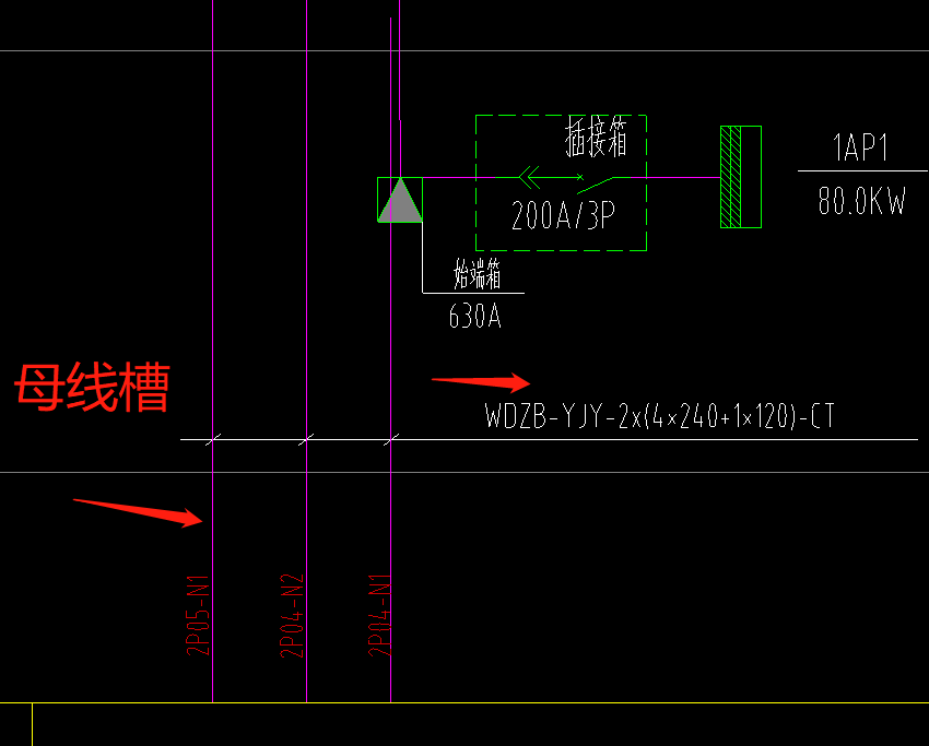 母线槽