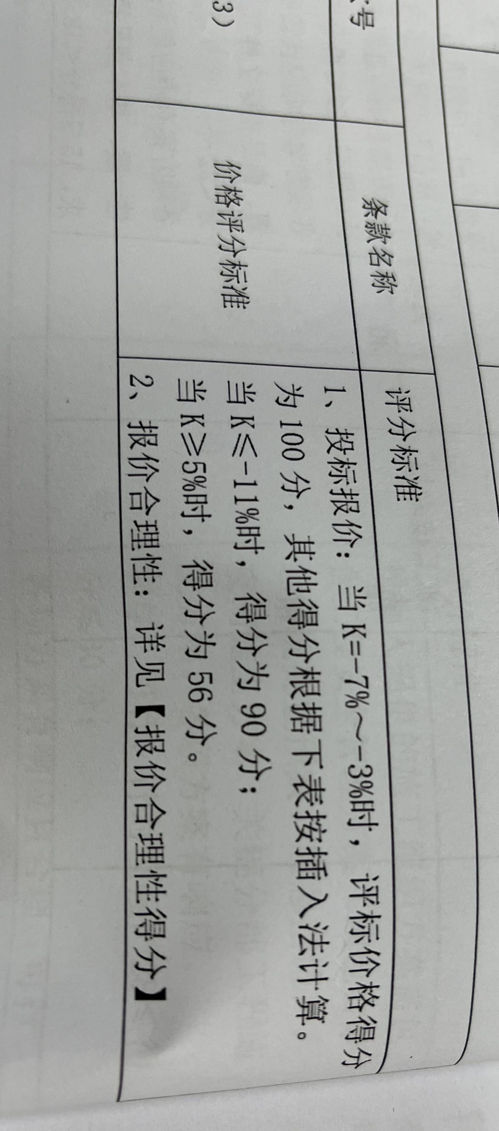 内插法计算报价得分