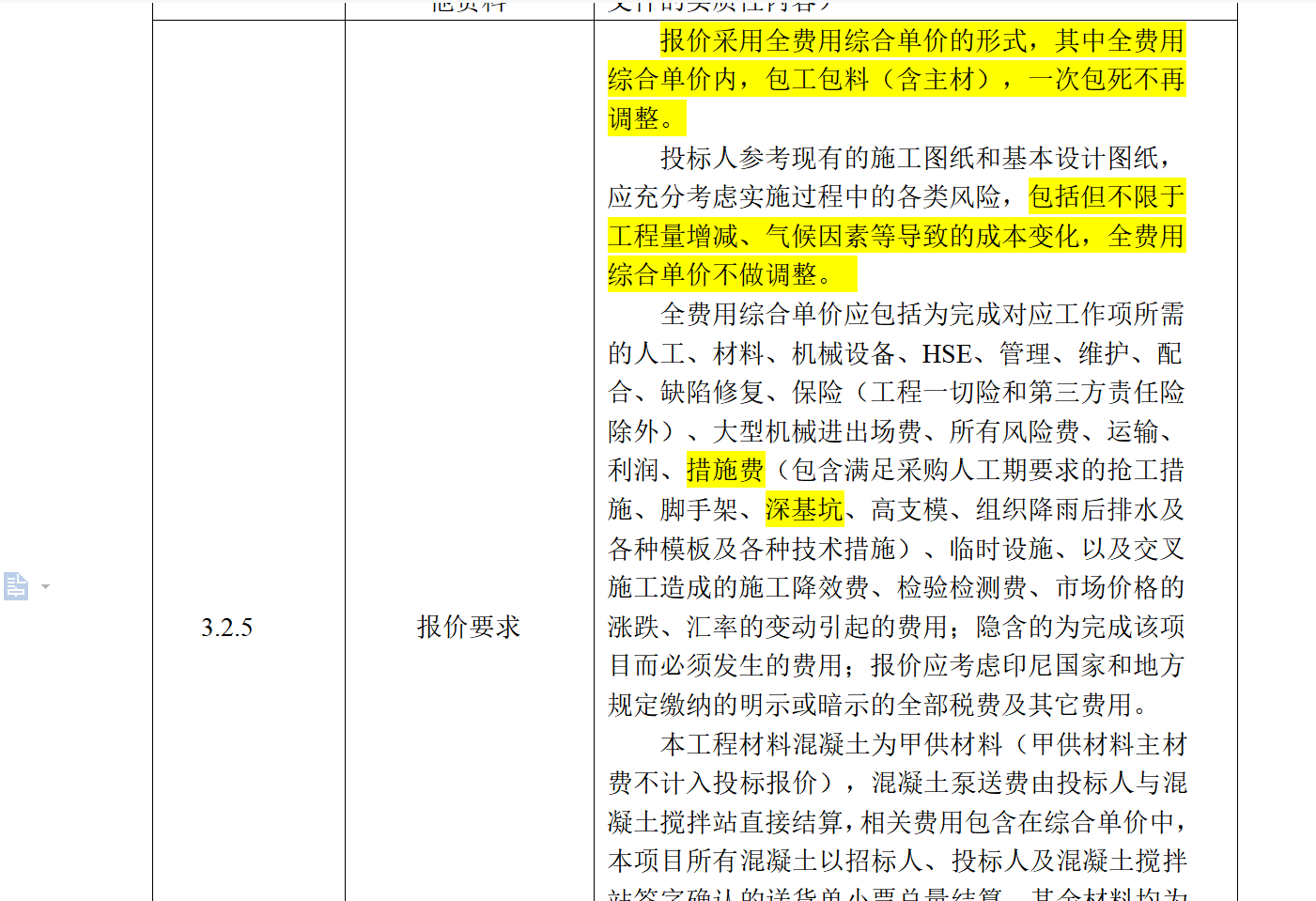 综合单价不