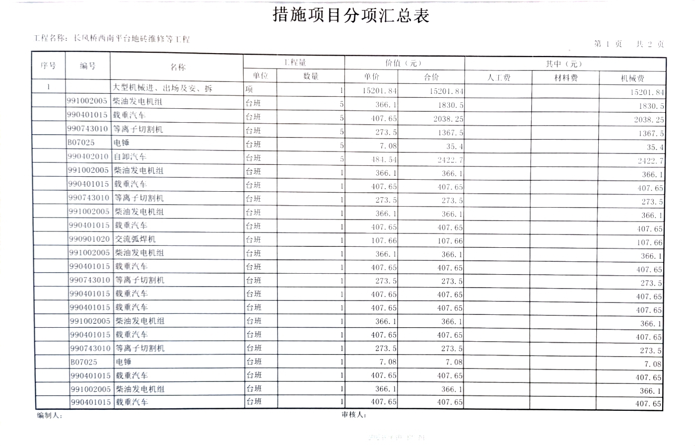 臺班