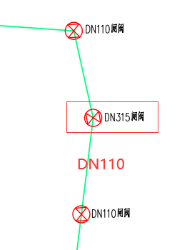 给水管道