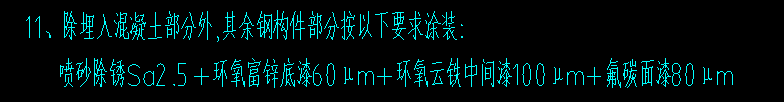 算工程量