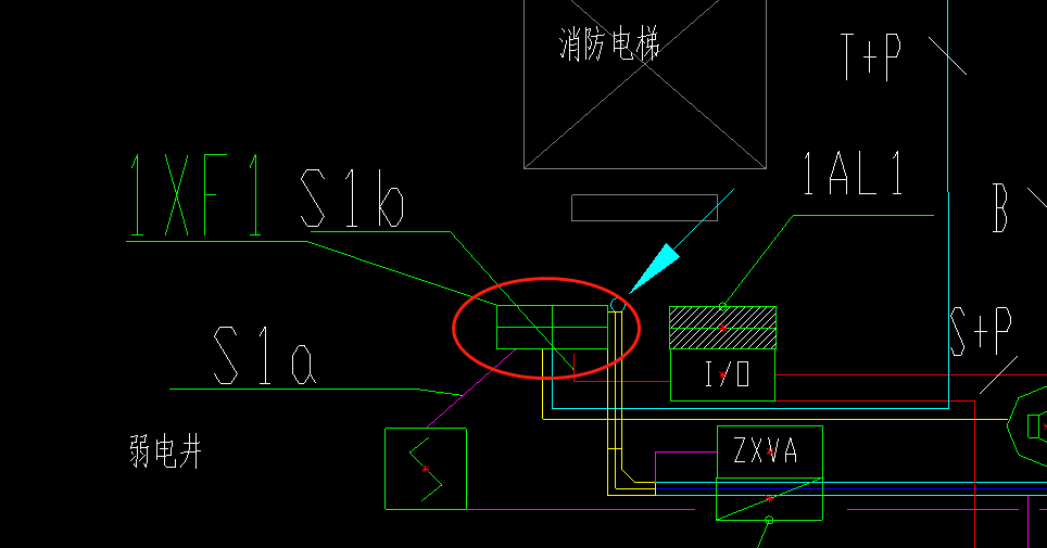 配电箱
