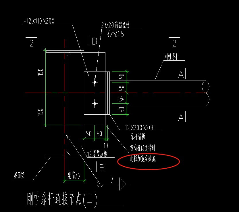梁底