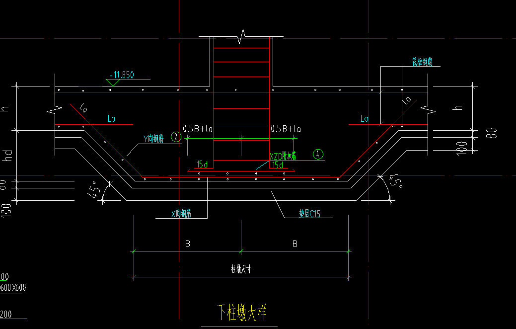 柱墩