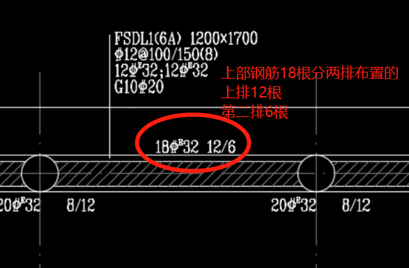 原位标注在跨中