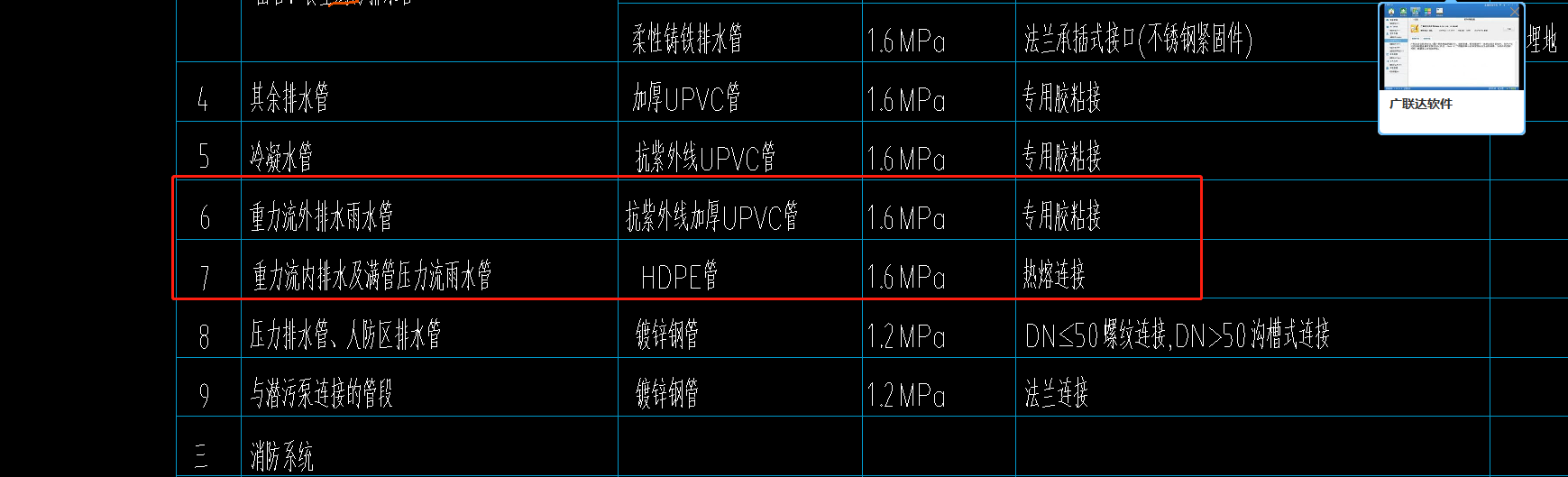 雨水
