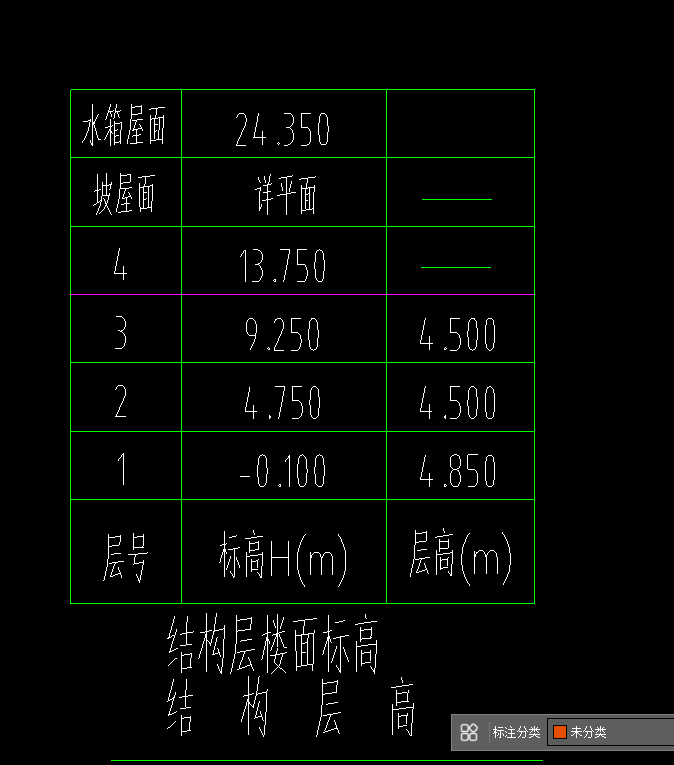 标高设置