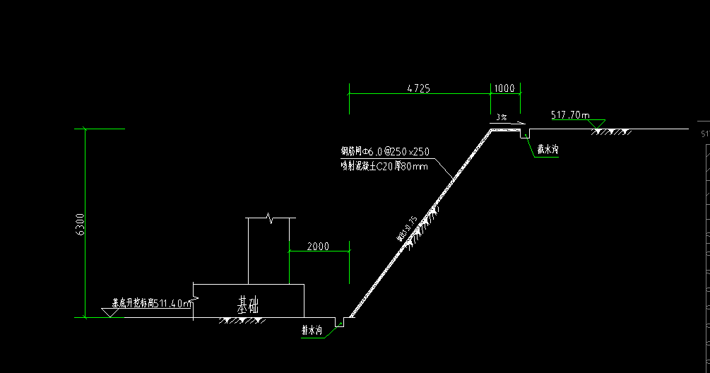 挖土方