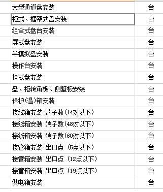 广联达服务新干线