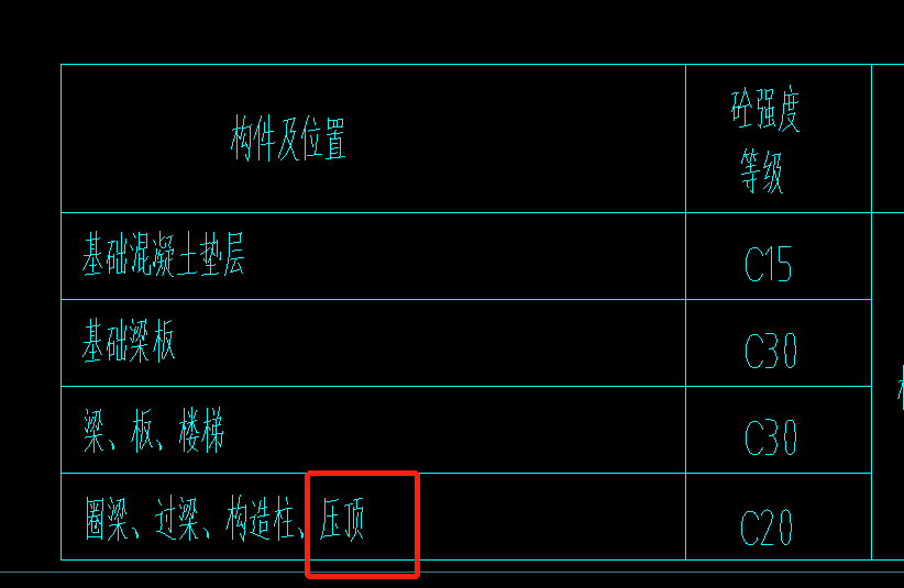 压顶