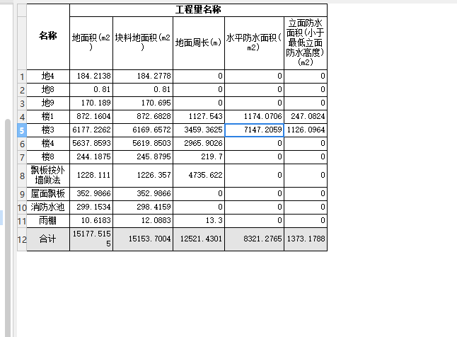 块料