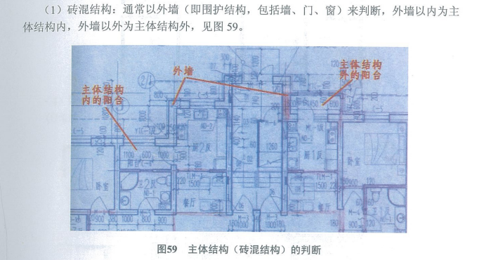 主体结构