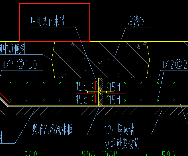 式止水带