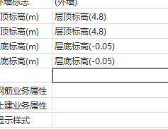 底标高