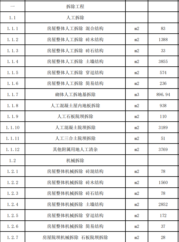 计量单位