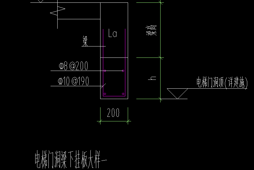门洞