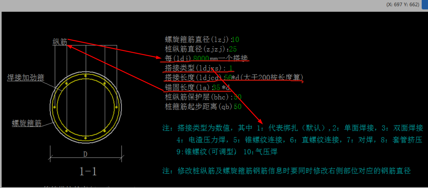 算量