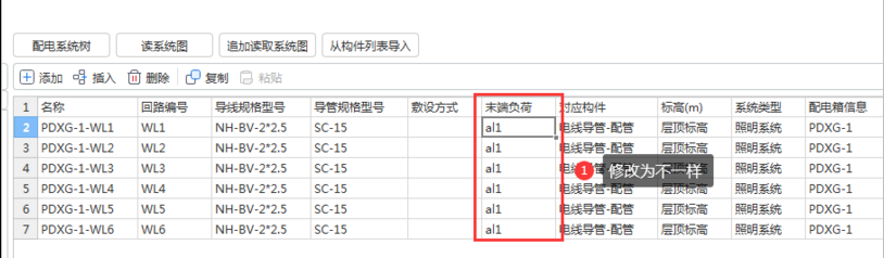 配电箱