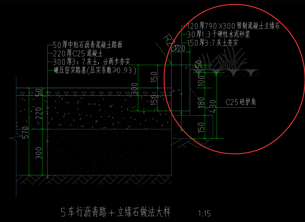定额