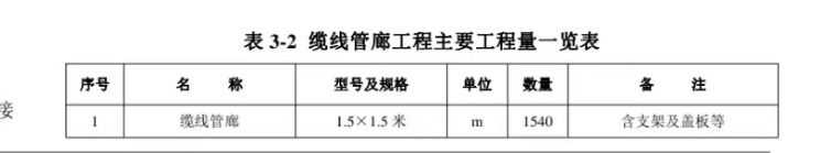 线缆