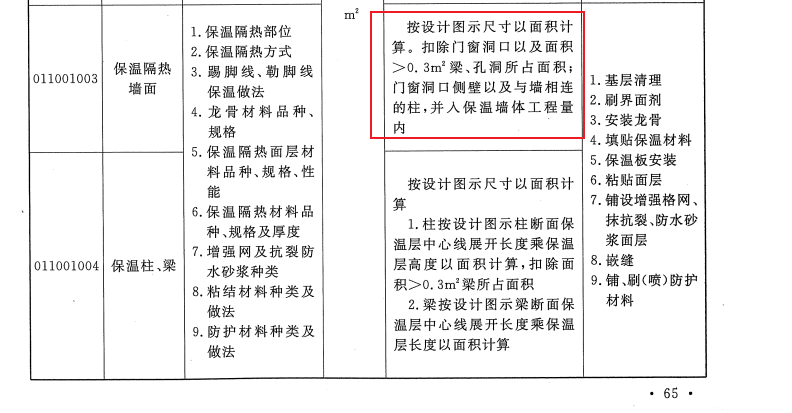 外墙保温层