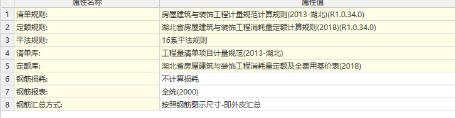 云计价