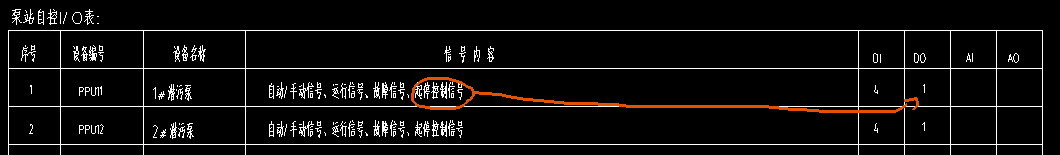 定额
