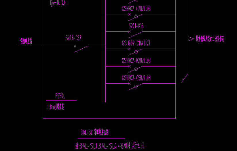 配电箱