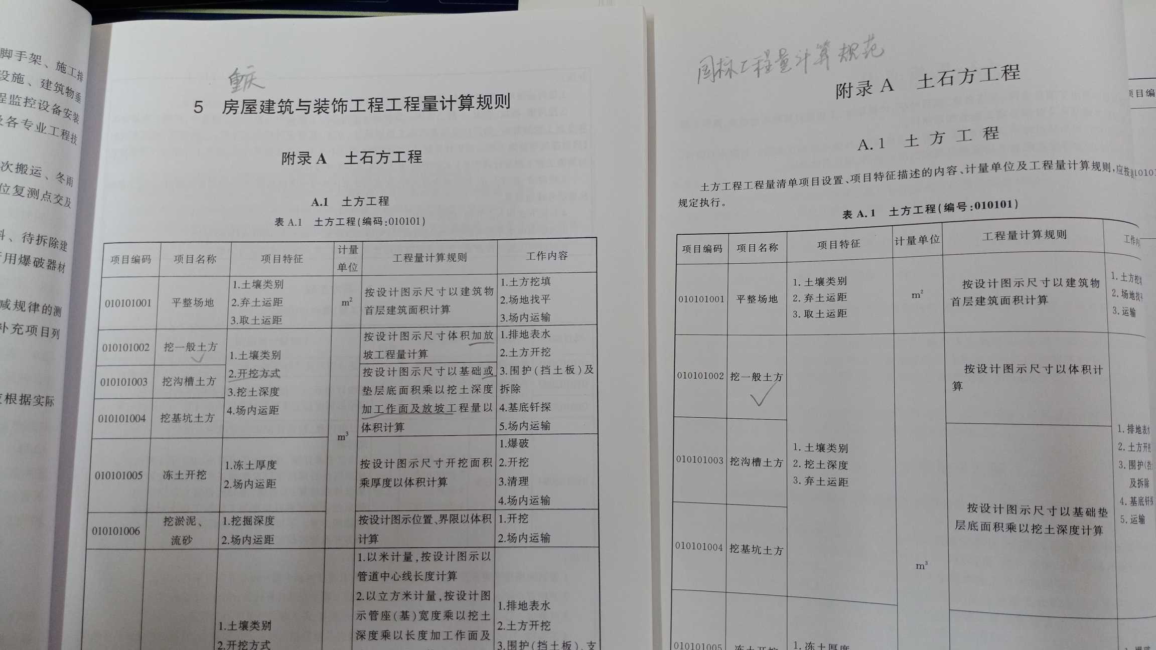 国标13清单
