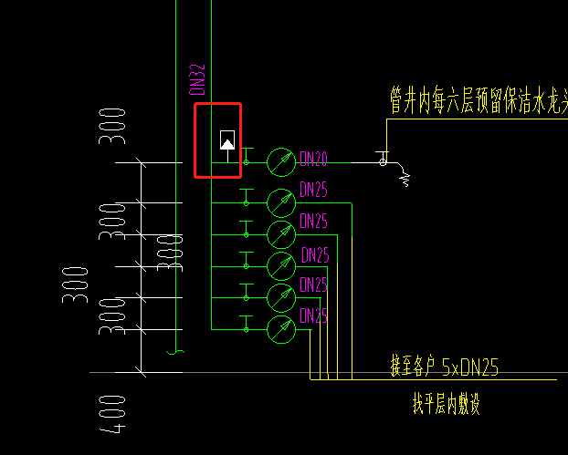 阀门