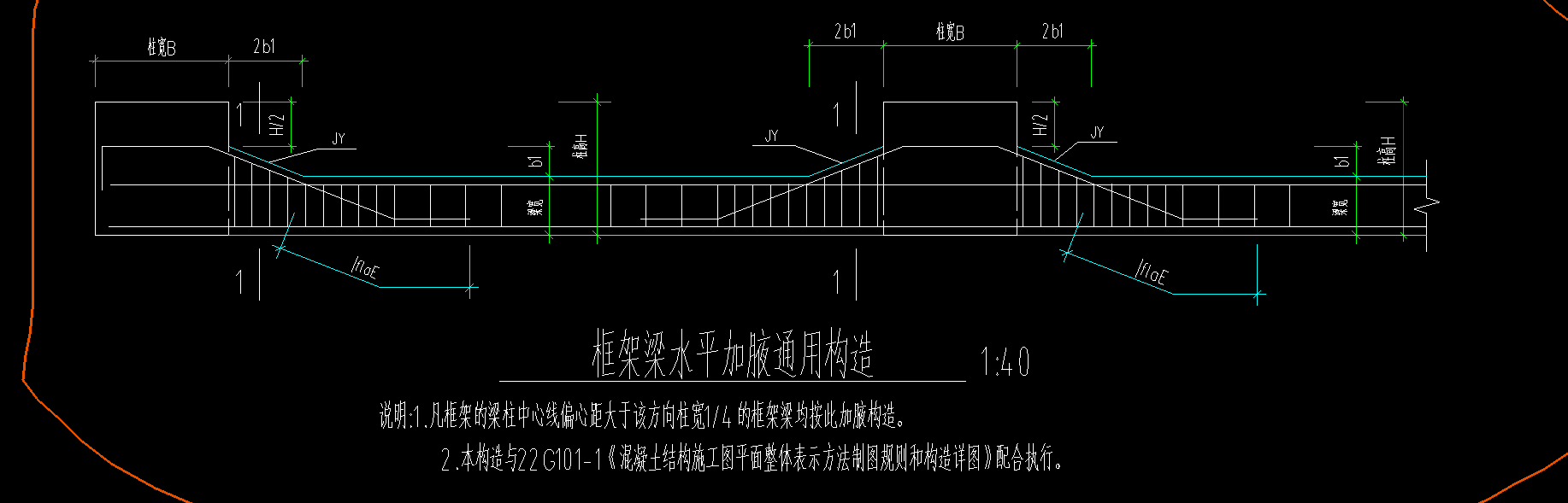 需要修改