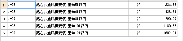 定额