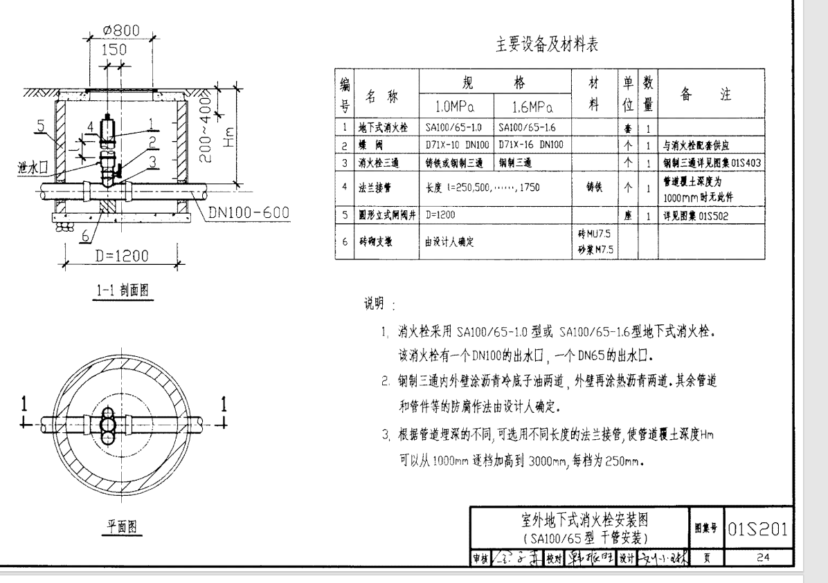 消火栓