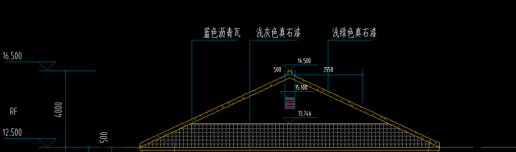 答疑解惑