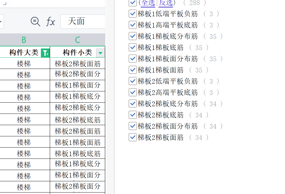 分布筋