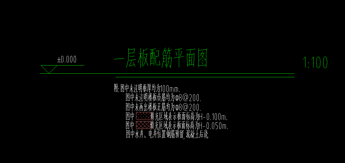 板标高